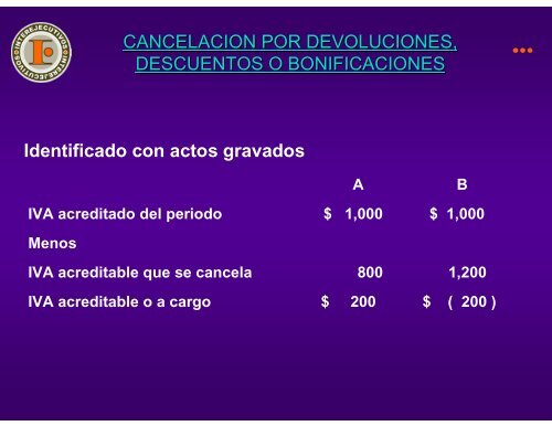 anÃ¡lisis teÃ³rico y aplicaciÃ³n prÃ¡ctica de la ley del iva - Interejecutivos