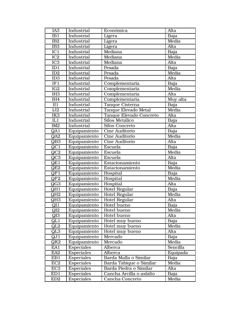 Código Financiero - LVIII Legislatura del Estado de México