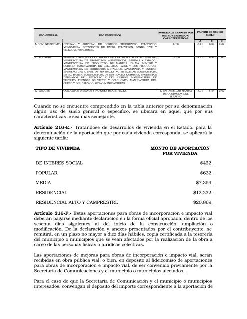 Código Financiero - LVIII Legislatura del Estado de México