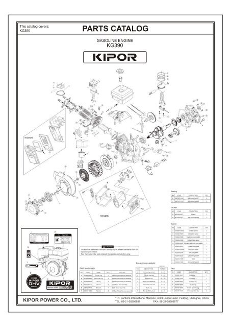 KG390 â KGE7000Ti â KGE6500E BREAKDOWN - Kipor Power ...