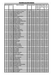 Final Merit of AE (T)