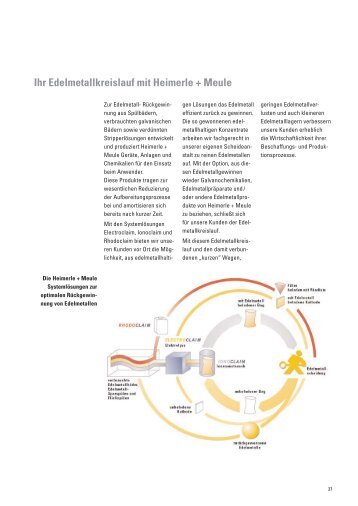 Ihr Edelmetallkreislauf mit Heimerle + Meule