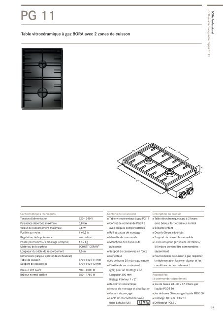 Montage professionnel des dispositifs aspirants BORA. - Suter Inox AG