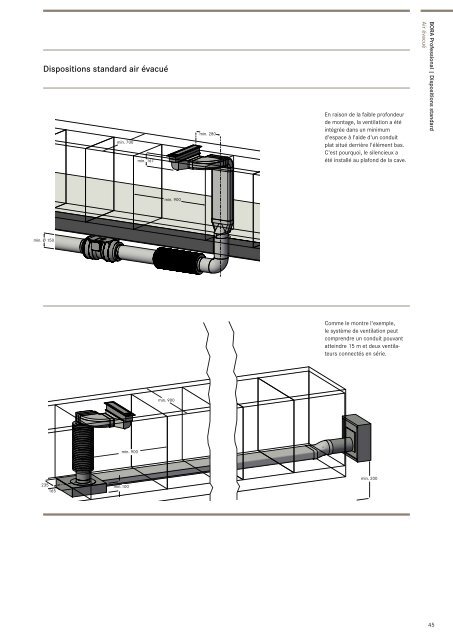 Montage professionnel des dispositifs aspirants BORA. - Suter Inox AG