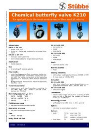 Chemical butterfly valve K210 - Alflow