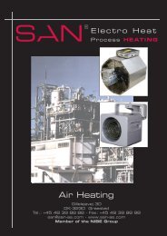 Air Heating - SAN Electro Heat A/S