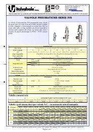 Valvole di intercettazione pneumatiche A SQUADRA: IVS - Roffia