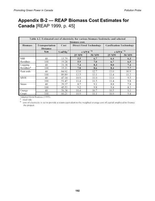 Promoting Green Power in Canada - Centre for Human Settlements