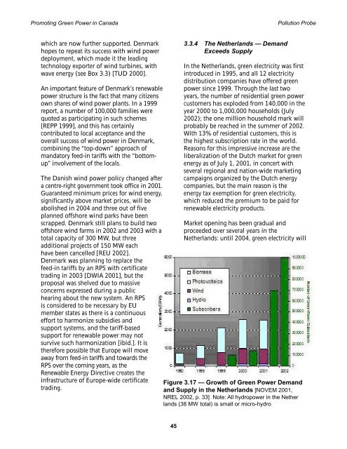 Promoting Green Power in Canada - Centre for Human Settlements