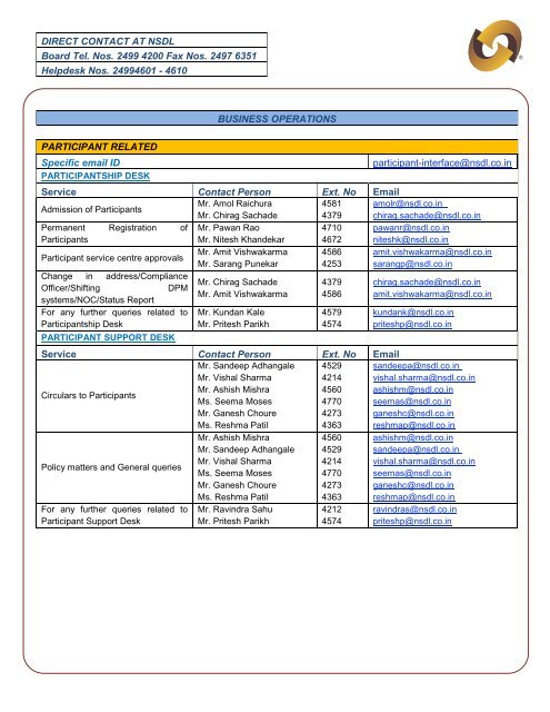 2013-0025-Policy- Annexure - List of Contact details - NSDL