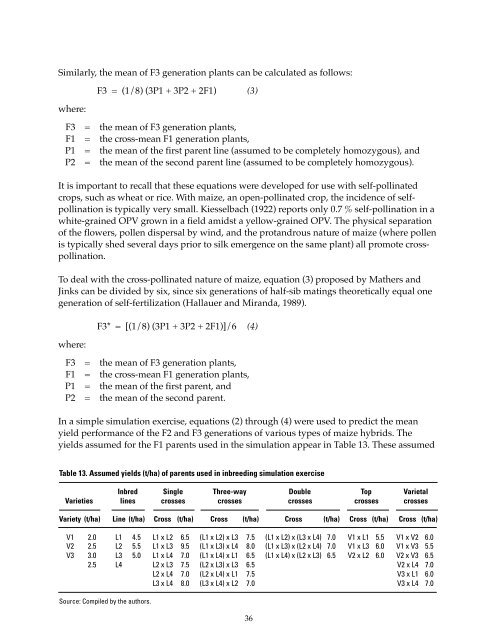 A Review of the Evidence - Search CIMMYT repository