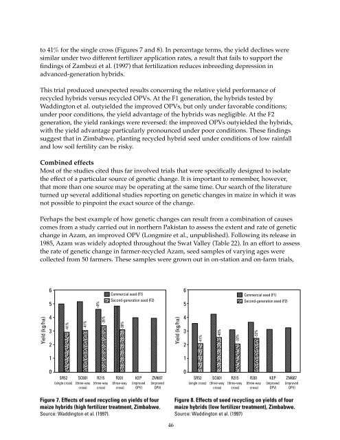 A Review of the Evidence - Search CIMMYT repository