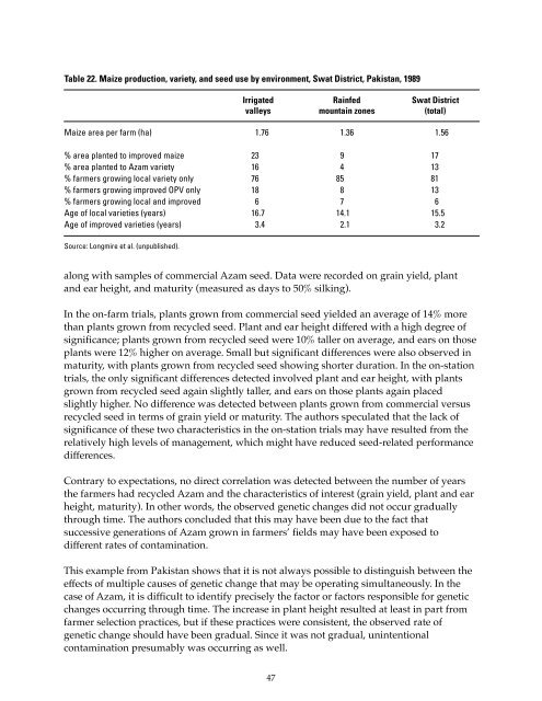 A Review of the Evidence - Search CIMMYT repository