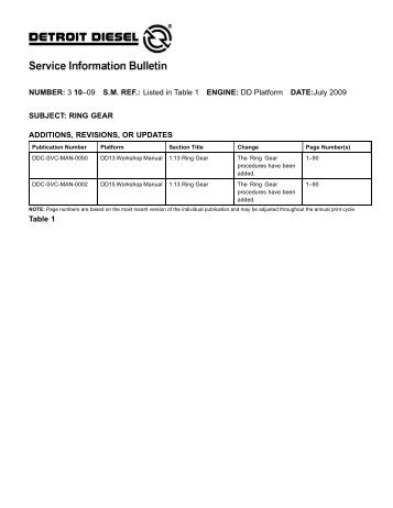 NUMBER: 3 10Ã¢Â€Â“09 S.M. REF.: Listed in Table 1 ENGINE ... - ddcsn