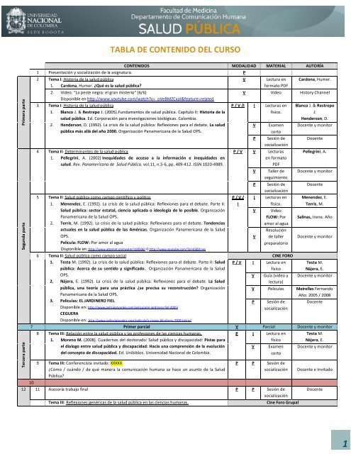 TABLA DE CONTENIDO DEL CURSO - UN Virtual - Universidad ...