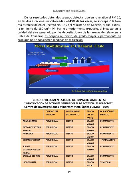 LA MUERTE GRIS DE CHAARAL(PDF)