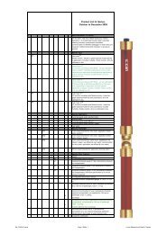 Product List G::Series, October to December 2005 - CMB Control