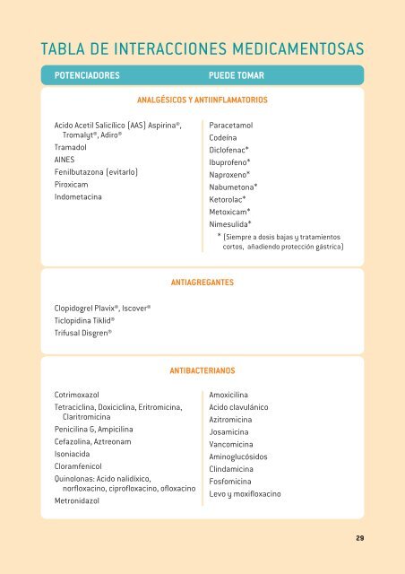 Guía del paciente (PDF) - ASANAR