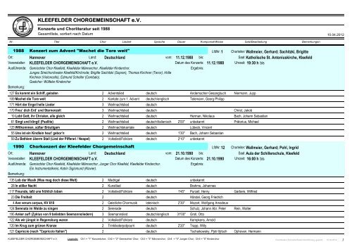 Konzerte mit Chorliteratur - KLEEFELDER CHORGEMEINSCHAFT ...
