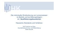 PrÃ¤sentation Heike Wunder (IHK Frankfurt) - IQ-Netzwerk Hessen