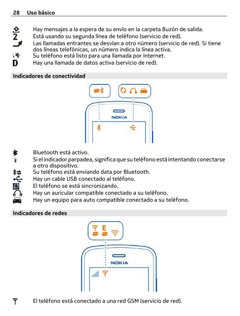 Manual del Usuario para Nokia 500