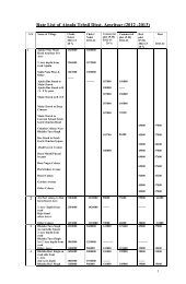 Year 2012-13