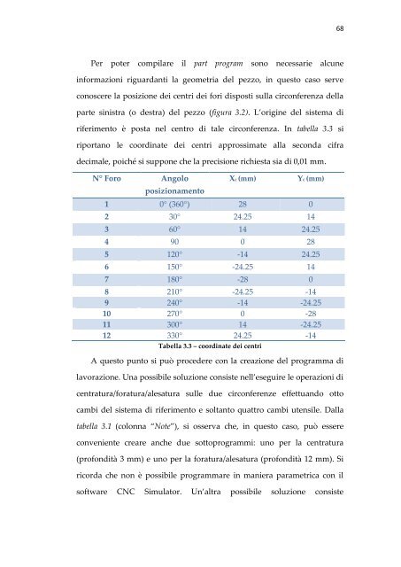 Manuale d'uso CNC Simulator