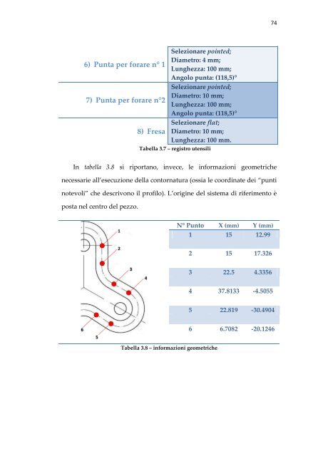 Manuale d'uso CNC Simulator