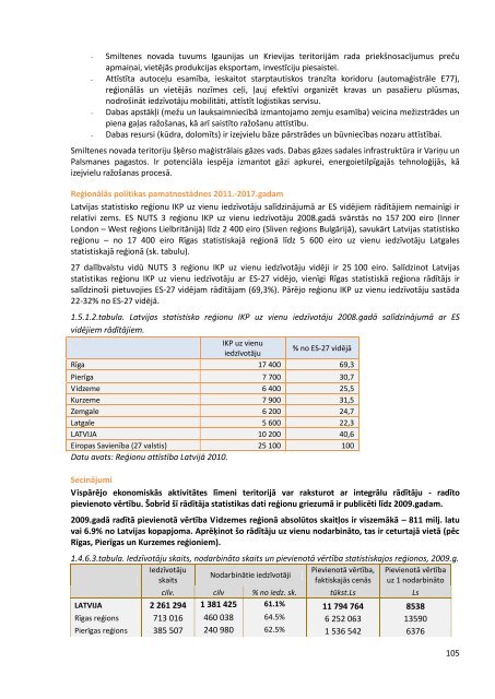 Smiltenes novada integrÄtÄs attÄ«stÄ«bas programma 2012.-2018.gadam