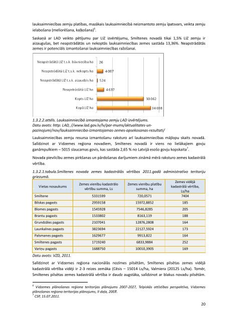 Smiltenes novada integrÄtÄs attÄ«stÄ«bas programma 2012.-2018.gadam