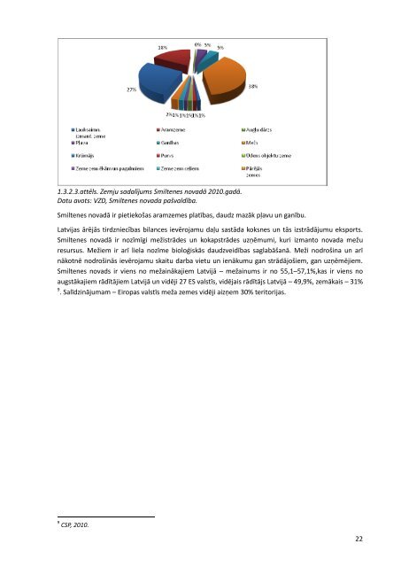 Smiltenes novada integrÄtÄs attÄ«stÄ«bas programma 2012.-2018.gadam