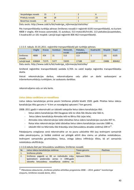 Smiltenes novada integrÄtÄs attÄ«stÄ«bas programma 2012.-2018.gadam