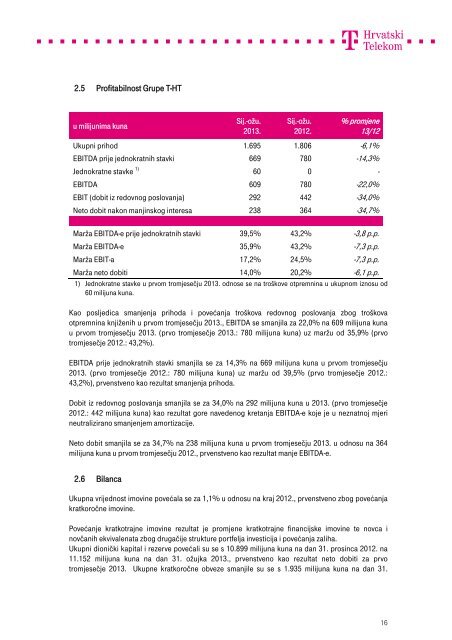 T-Hrvatski Telekom Rezultati za tri mjeseca zavrÅ¡ena 31. oÅ¾ujka 2013.