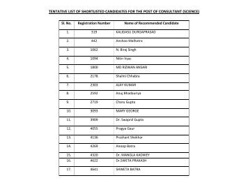 TENTATIVE LIST OF SHORTLISTED CANDIDATES FOR ... - CBSE
