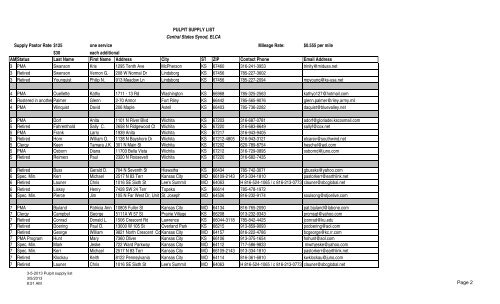 3-5-2013 Pulpit supply list - Central States Synod