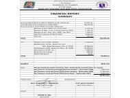 FINANCIAL REPORT - DepEd Naga City