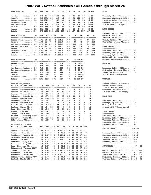 Schedule: Week #7 Results: Week #6 - Western Athletic Conference