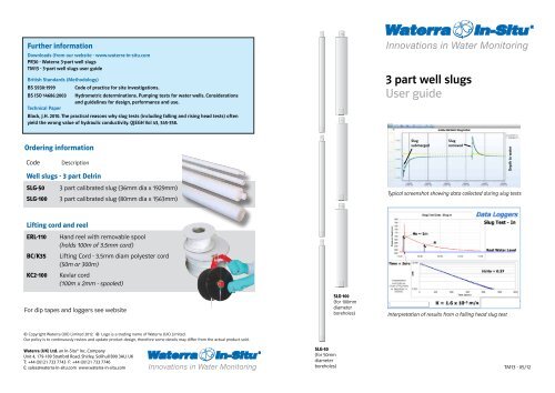 Well Slug User Guide - Waterra-In-Situ