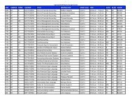 Spring 2013 Room Assignments - Mercy College