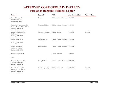 APPROVED CORE CLINICAL FACULTY NORTHWEST CORE