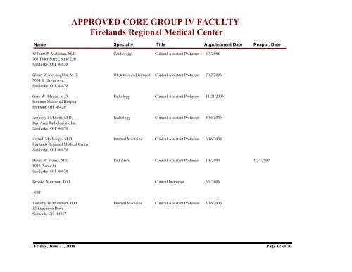 APPROVED CORE CLINICAL FACULTY NORTHWEST CORE