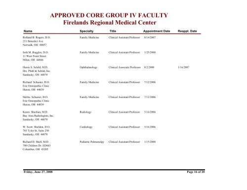 APPROVED CORE CLINICAL FACULTY NORTHWEST CORE