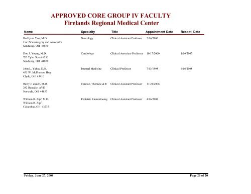 APPROVED CORE CLINICAL FACULTY NORTHWEST CORE