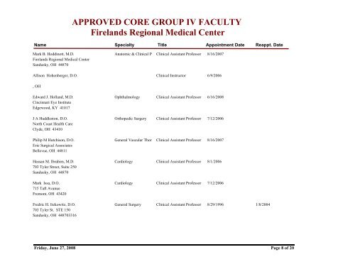 APPROVED CORE CLINICAL FACULTY NORTHWEST CORE