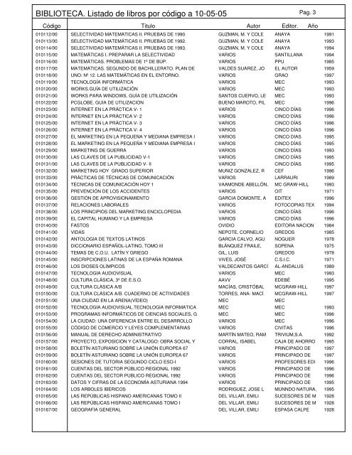 BIBLIOTECA. Listado de libros por cÃ³digo a 10 - educastur.princast