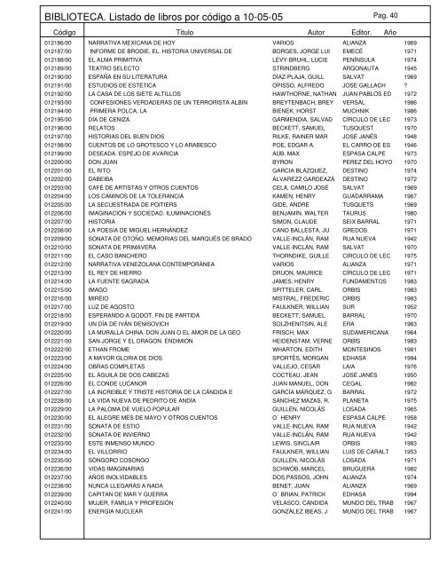 BIBLIOTECA. Listado de libros por cÃ³digo a 10 - educastur.princast