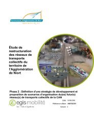 Phase 2 - Communauté d'Agglomération de Niort