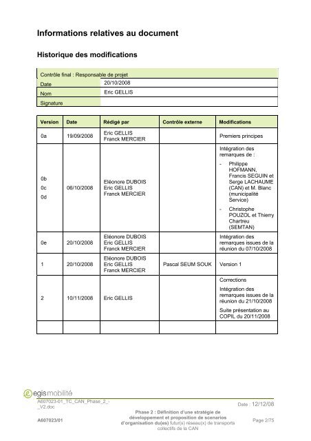 Phase 2 - Communauté d'Agglomération de Niort