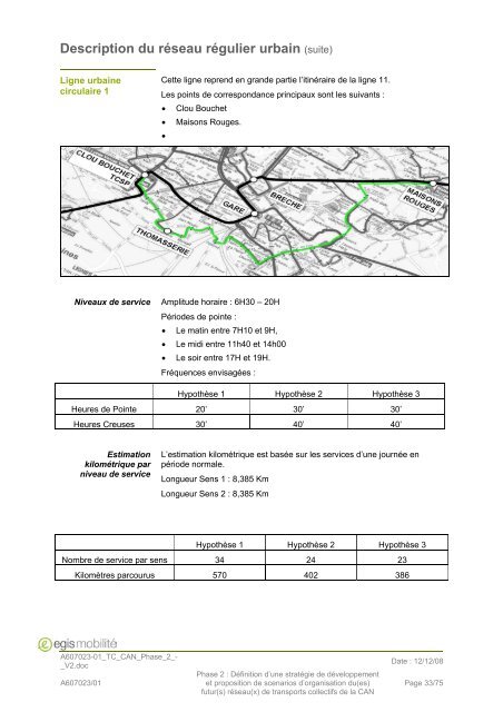 Phase 2 - Communauté d'Agglomération de Niort