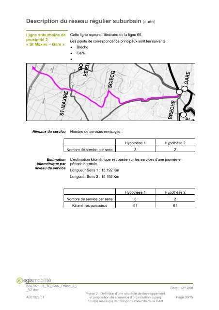 Phase 2 - Communauté d'Agglomération de Niort